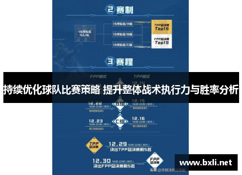 持续优化球队比赛策略 提升整体战术执行力与胜率分析