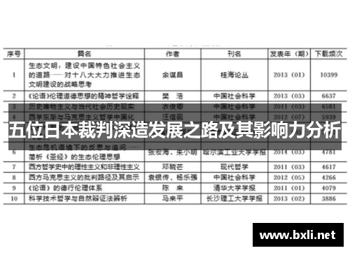 五位日本裁判深造发展之路及其影响力分析