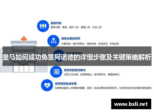皇马如何成功免签阿诺德的详细步骤及关键策略解析 皇马如何成功免签阿诺德的详细步骤及关键策略解析