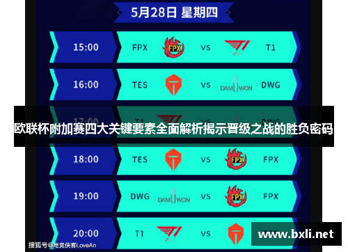 欧联杯附加赛四大关键要素全面解析揭示晋级之战的胜负密码