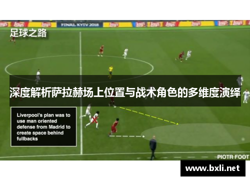 深度解析萨拉赫场上位置与战术角色的多维度演绎